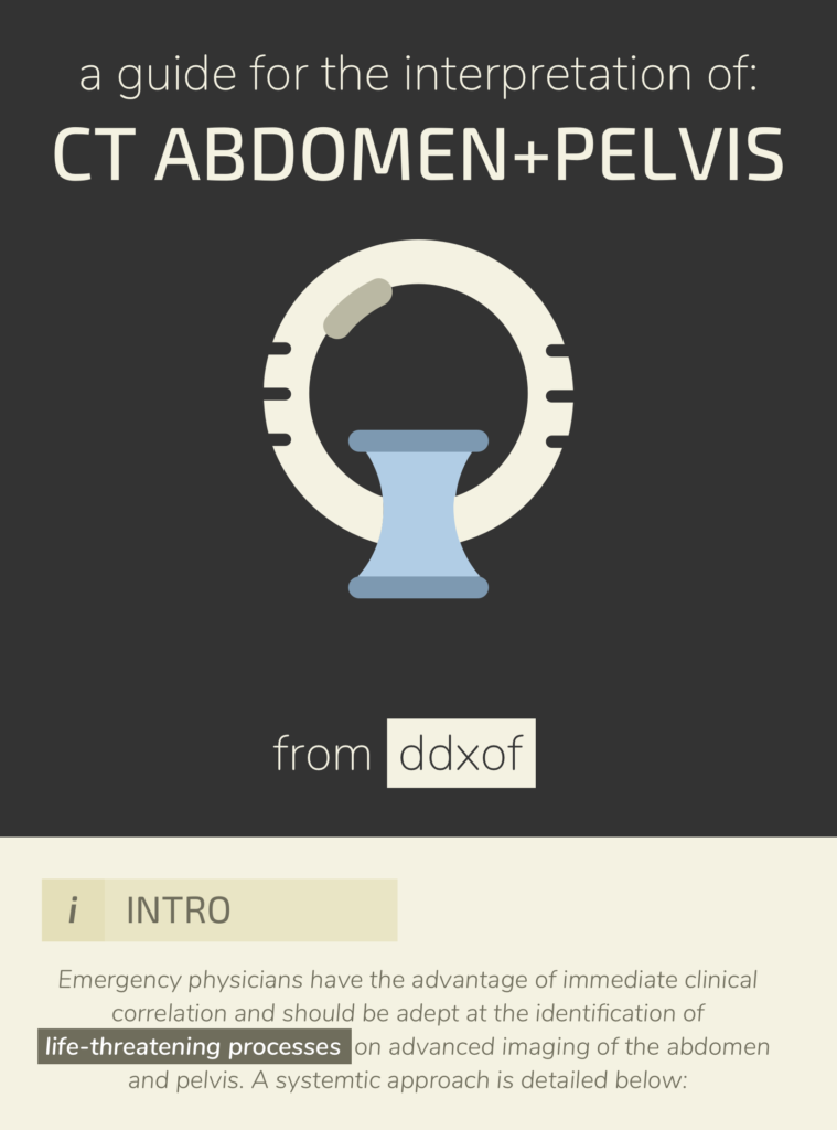 Differential Diagnosis Of Infographic: CT Abdomen/Pelvis Interpretation