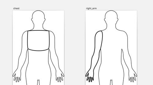 body_parts - Differential Diagnosis of